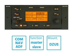 RMU5000 RADIO MANAGEMENT UNIT